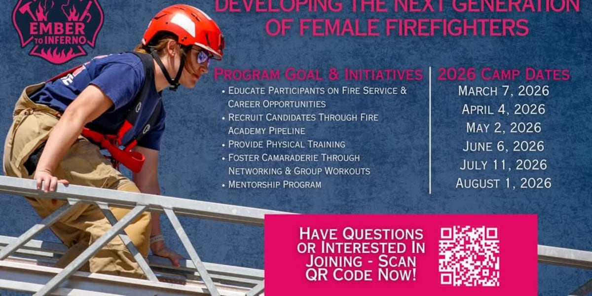 Lubbock Fire Rescue launches ‘Ember to Inferno’ women’s program