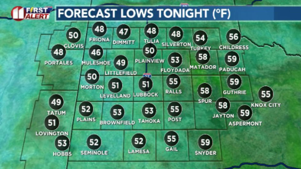 Overnight lows tonight will bottom out around 50 degrees for most.