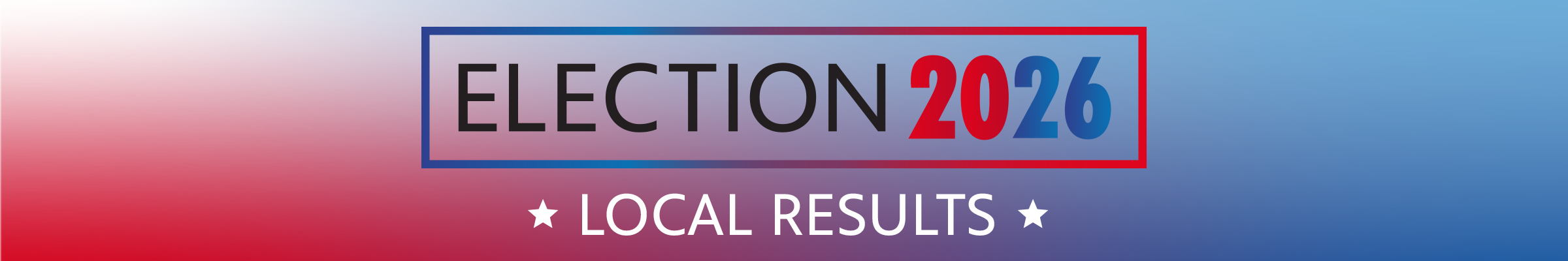 Texas Primary Results 2026