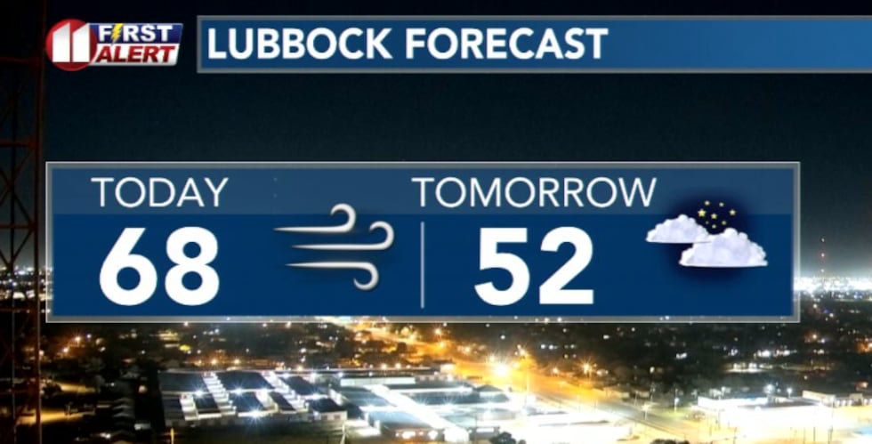 Tomorrow will feature much cooler temperatures with high clouds throughout the day