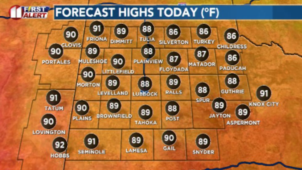 It'll be a warm/borderline hot afternoon as we flirt with record highs today.