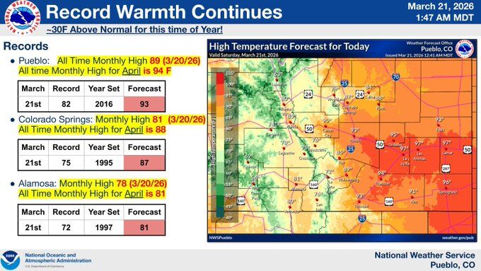 All-time monthly highs for April. (Courtesy of National Weather Service).