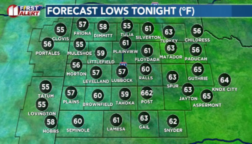 A mild and quiet night is hanging around with a good chunk of us staying closer to 60 degrees.