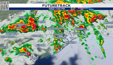 Houston-area under Level 2 severe weather risk: What that means