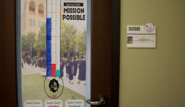 Texas A&M-San Antonio to host spring graduate writing boot camps - The Mesquite Online News - Texas A&M University-San Antonio