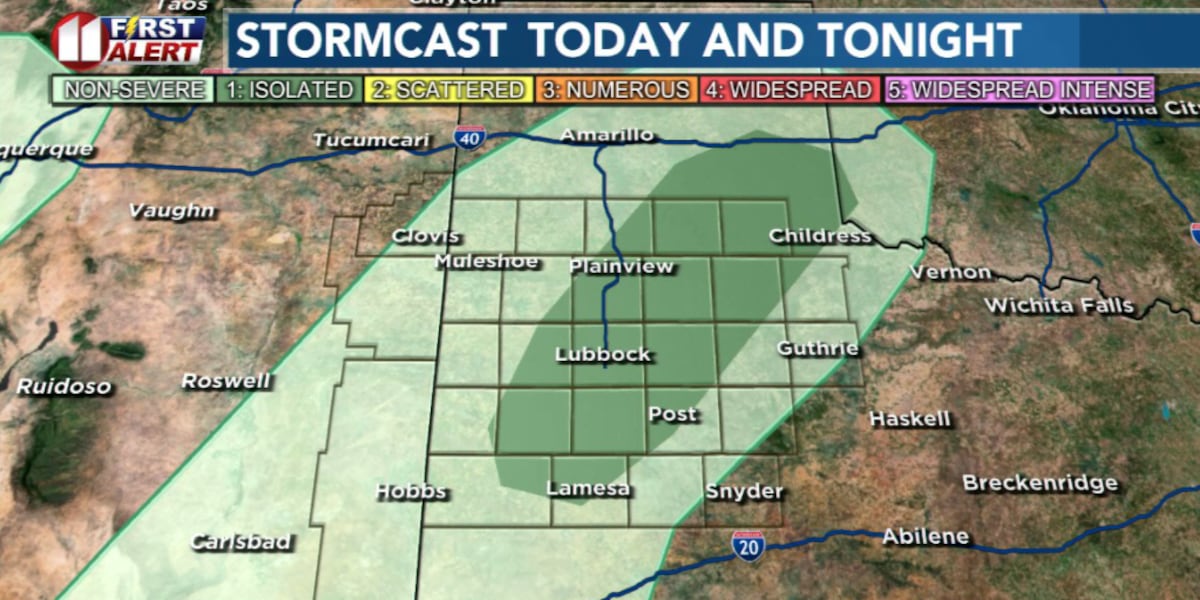 Warm, Windy, and Watching for Rain