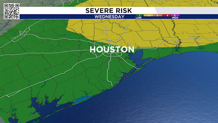 Wednesday storms could impact our afternoon commute and folks headed out to the rodeo