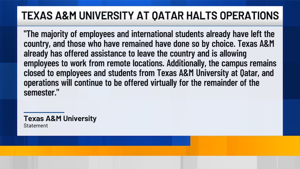 Texas A&M told KBTX that it has halted operations at its branch campus in Qatar amid the...