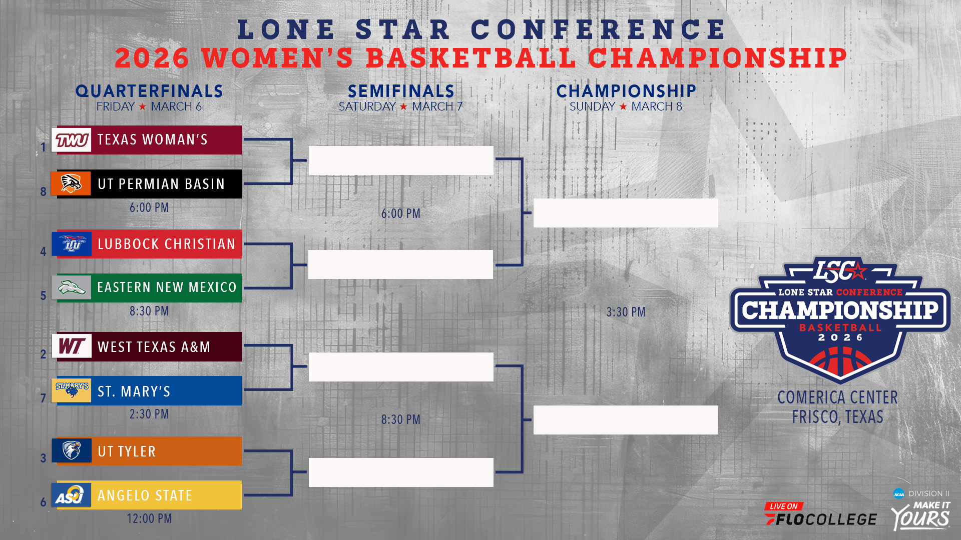 LSC Championships Bracket. Eight Team Single Elimination Bracket