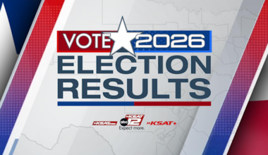 Texas’ 35th Congressional District race in March 2026 primary