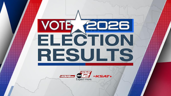Texas’ 35th Congressional District race in March 2026 primary