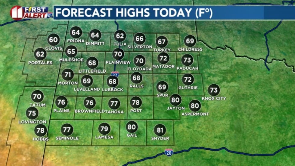 Highs today