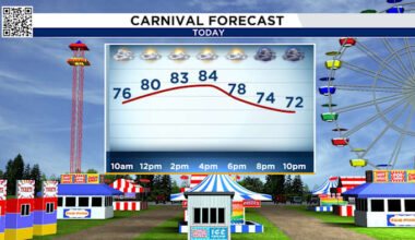 Storms begin moving into Houston as late-week weather pattern shifts