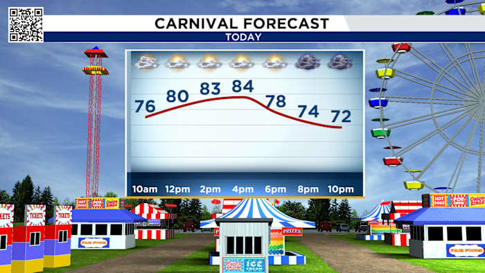 Storms begin moving into Houston as late-week weather pattern shifts