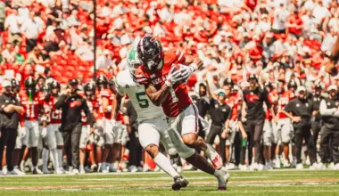 Heartland College Sports – An Independent Big 12 Today Blog