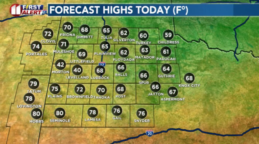 Highs today