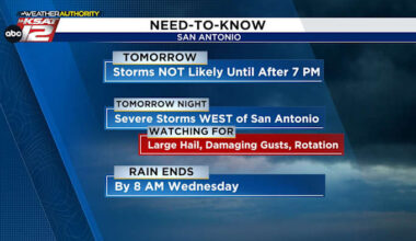 TUESDAY NIGHT: Severe storms are possible