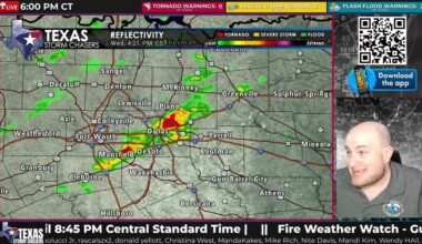 North Texas Storm Update: Flash Flood Warnings in Dallas–Fort Worth