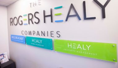 Dallas firm acquires Rogers Healy property management arm and other real estate news