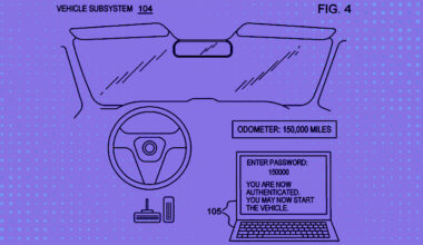 IBM's Simulated State of a Digital Twin as Password and More North Texas Inventive Activity » Dallas Innovates
