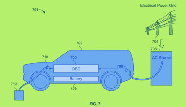 Rivian's Simultaneous Charging and Power Export, Plus More North Texas Inventive Activity » Dallas Innovates