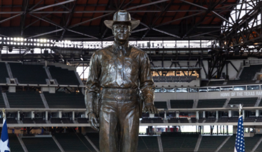 The Context of the Texas Ranger Statue at Globe Life Field