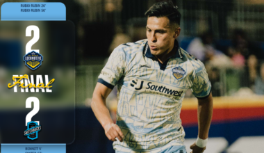 El Paso Locomotive FC Split Points Against Colorado Springs Switchbacks FC in Home Opener