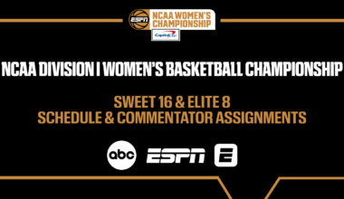 ESPN’s exclusive coverage of NCAA Women’s March Madness marches on to the Sweet 16 and Elite Eight