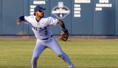 UTSA pulls ahead late to secure win over A&M-Corpus Christi – The Paisano