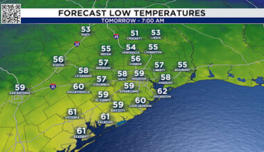 Cold front Friday night! Houston gets cool and dry air this weekend