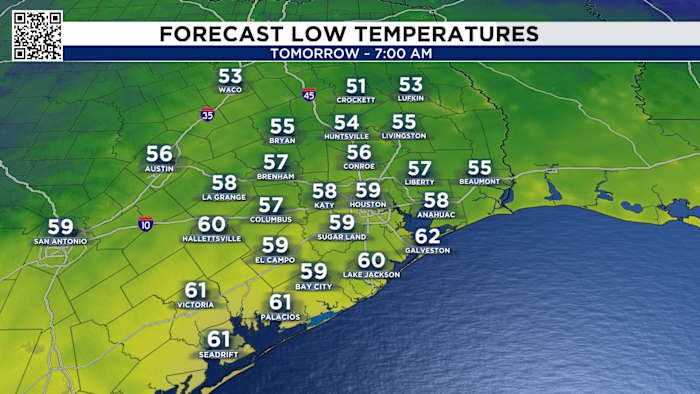Cold front Friday night! Houston gets cool and dry air this weekend
