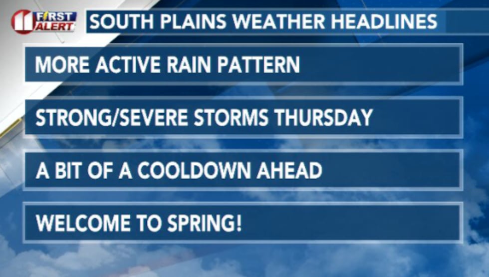 We're moving into a more unsettled pattern as we now move into meteorological Spring....