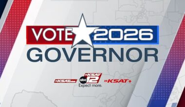 Texas governor’s race in March 2026 primary
