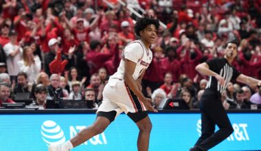 Texas Tech’s Christian Anderson among top non-freshman NBA prospects in NCAA Tournament