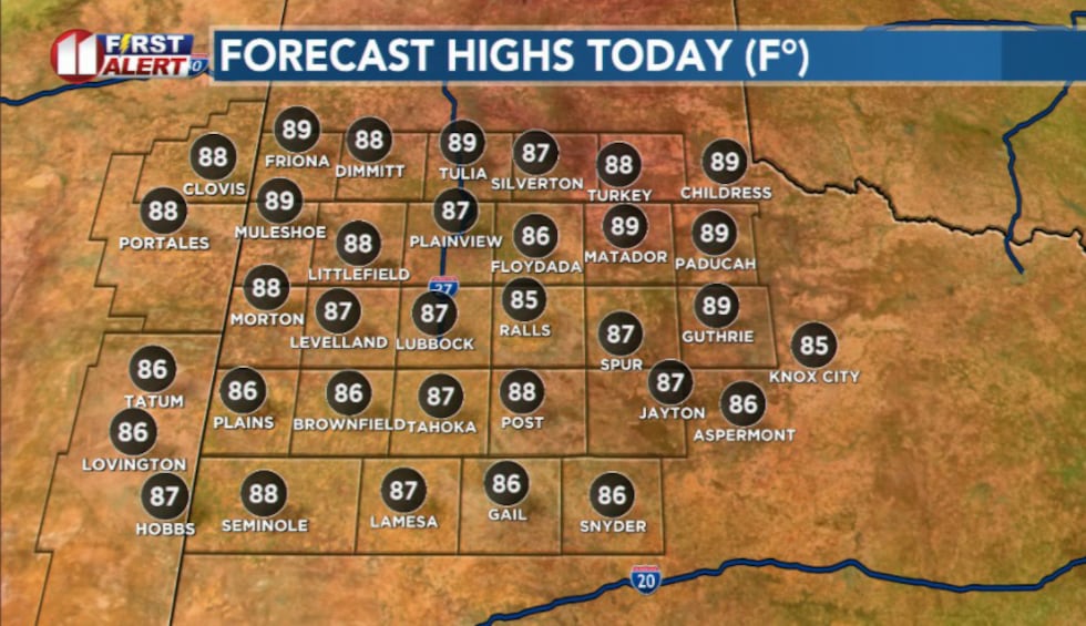 Highs today