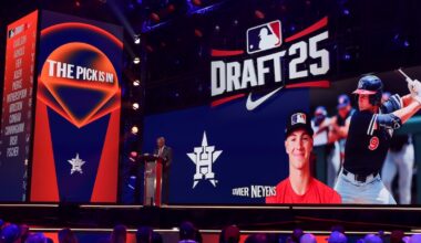 Houston Astros Top 30 Prospects