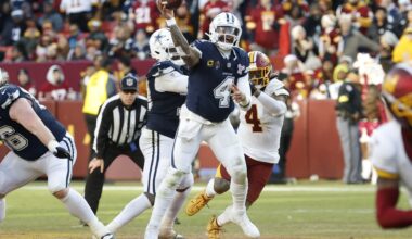 Cowboys restructure contracts of 3 star players, freeing up nearly $66M in NFL cap space