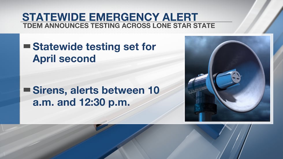 Schedule for April second