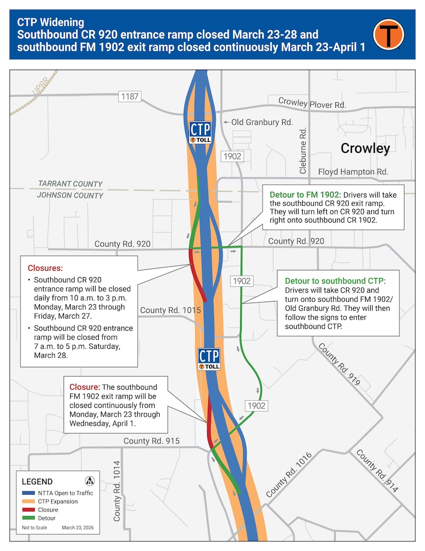 Chisholm Trail Parkway road closures continue as part of ongoing widening project.
