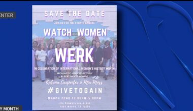 Watch Women Werk brings women entrepreneurs together – NBC 5 Dallas-Fort Worth