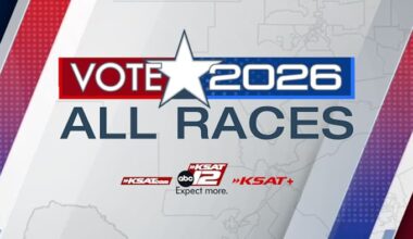 All election results for the San Antonio area and Texas for March 3, 2026, Democrat and Republican primaries