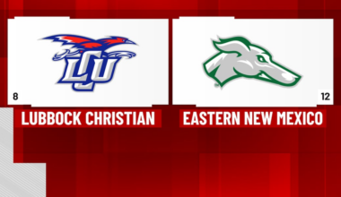 Eastern New Mexico men’s team defeats No. 8 Lubbock Christian 101-85 in LSC semifinals