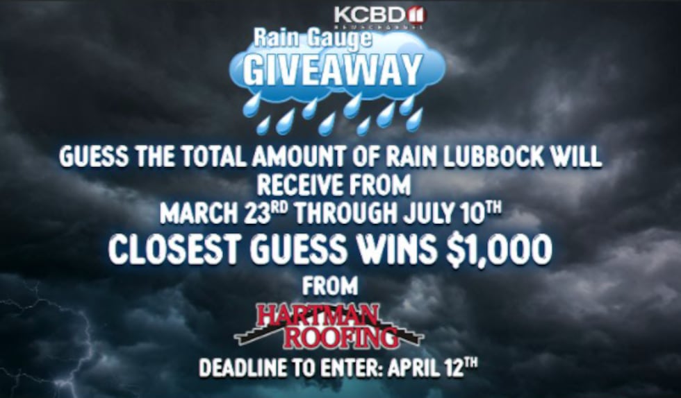 Rain Gauge Giveaway