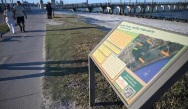 Corpus Christi is scrambling to ward off a water crisis. Here’s a guide to its water projects.