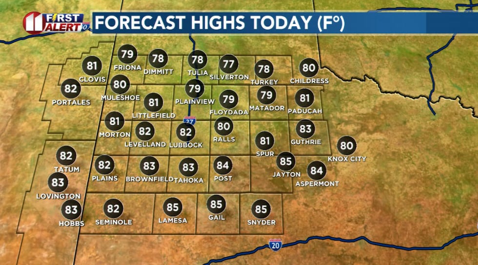 Highs today