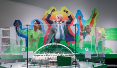 As Dallas gears up for World Cup, the Perot debuts soccer science exhibit