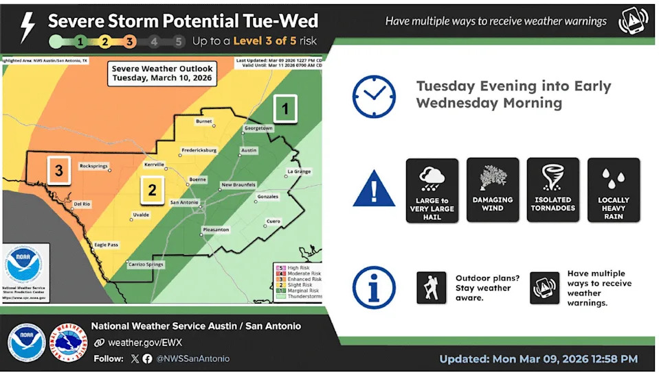 A couple of severe storms are possible late Tuesday and into Wednesday as a cold front moves through the region. The main threats will be large hail, damaging winds and we can't rule out an isolated tornado. (National Weather Service)