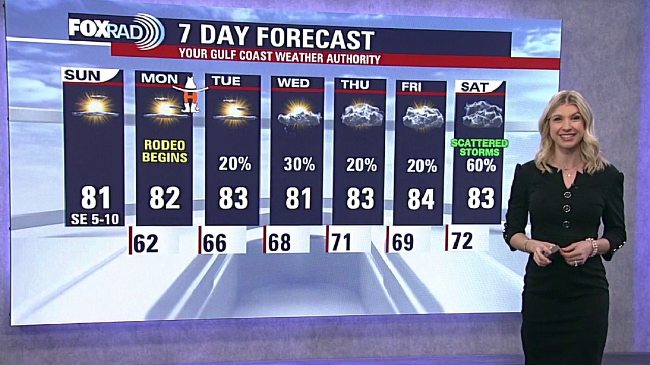 Houston weather: March 1 morning forecast