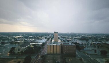 A Scientific Ranking of Lubbock Errands by How Much They Suck