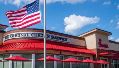 Chick-fil-A Set To Build A Distribution Warehouse In Lubbock